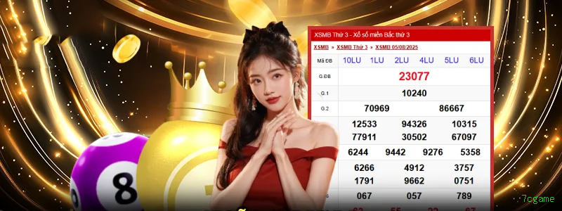 Central de dúvidas rápidas sobre o app 7cgame